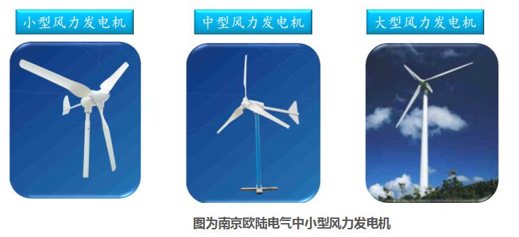 南京欧陆电气中小型风力发电机.jpg